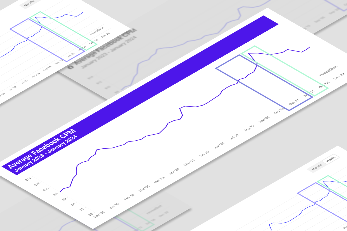 Andamento CPM_Mockup