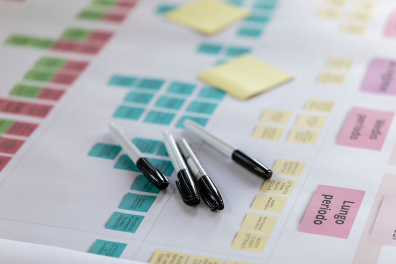 Design Thinking