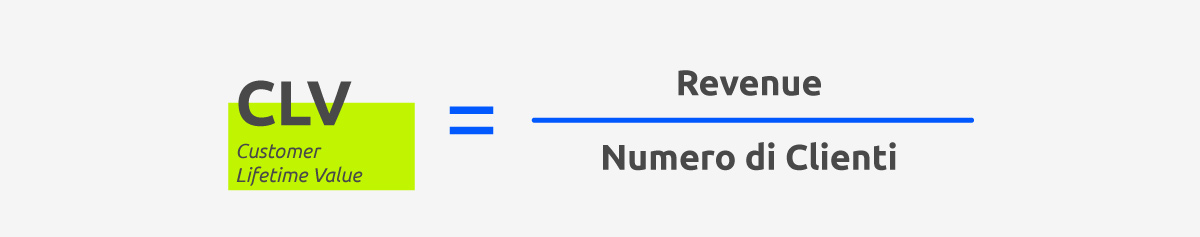 customer lifetime value formula