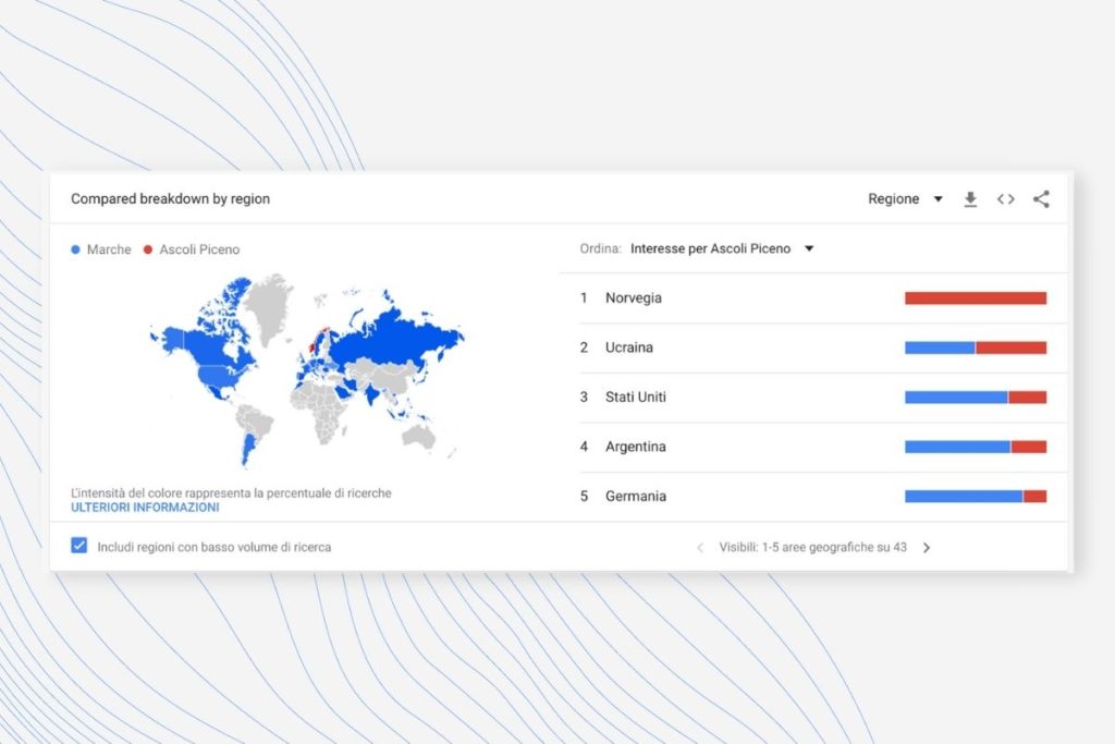 Google Trends tendenze di ricerca per Ascoli Piceno