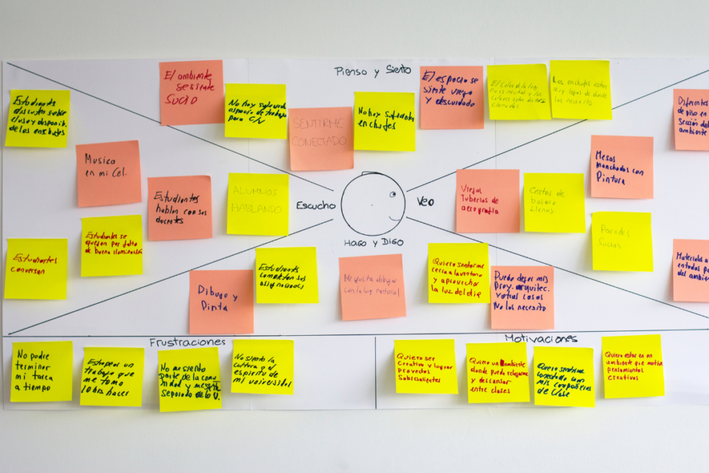design thinking