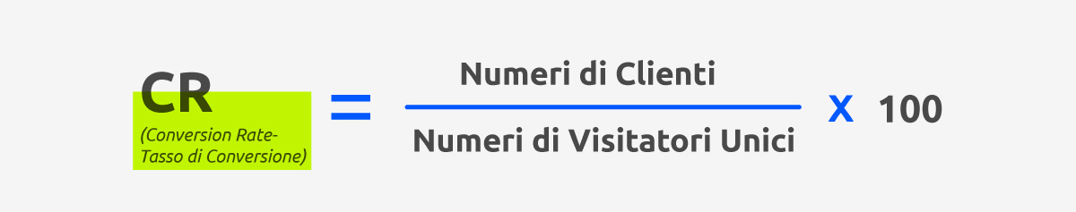 Webeing_Conversion_Rate