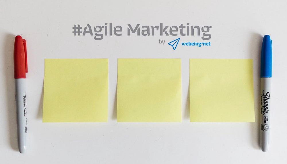 post-it e board Agile Marketing