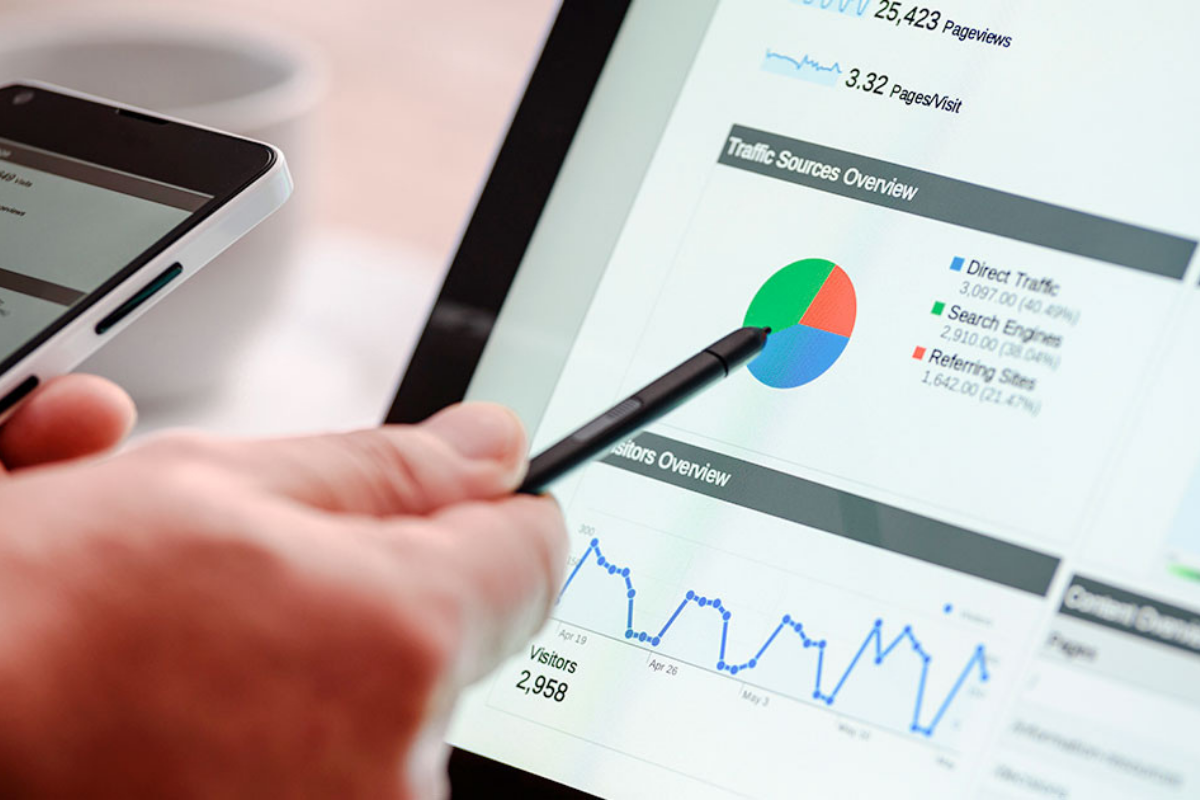 Dashboard per data-driven marketing: facile da leggere, chiara e utile per monitorare l'andamento delle azioni di marketing