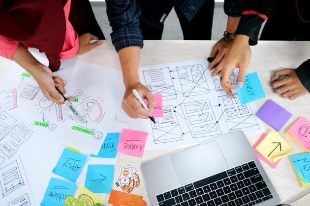 Integra il Design thinking per avere e-Commerce di successo