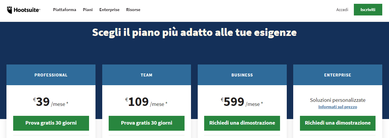 Esempio dei piani Hootsuite