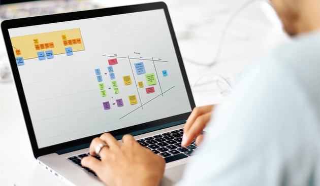 Visual thinking tools utili