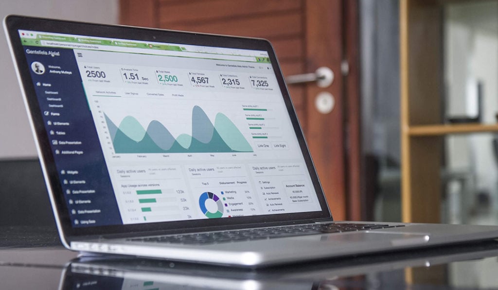 CRM per pianificare le strategie di vendita B2B