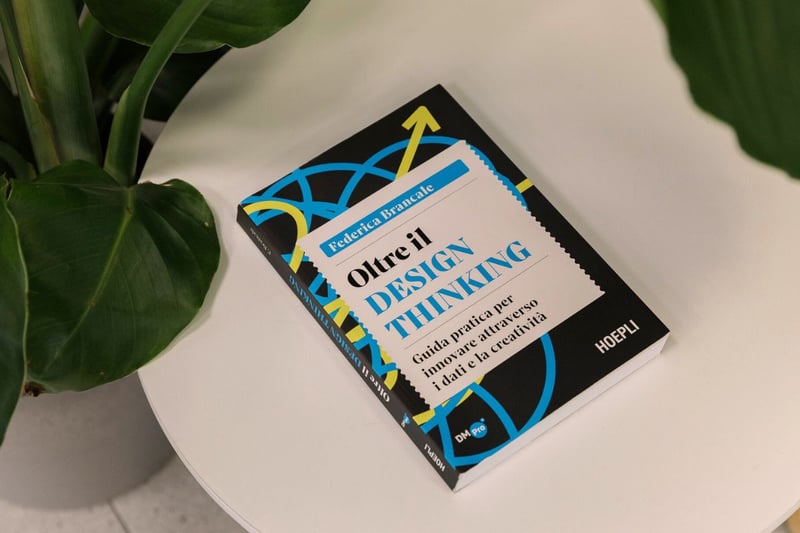 Libri di marketing