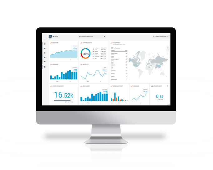 Metriche per CRM