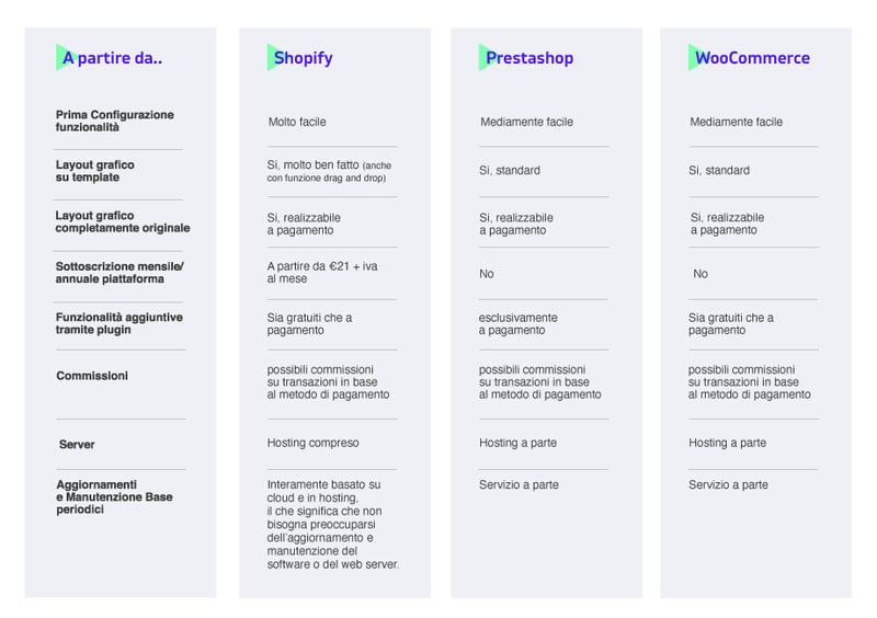 Tabella_pdf_ecommerce_1