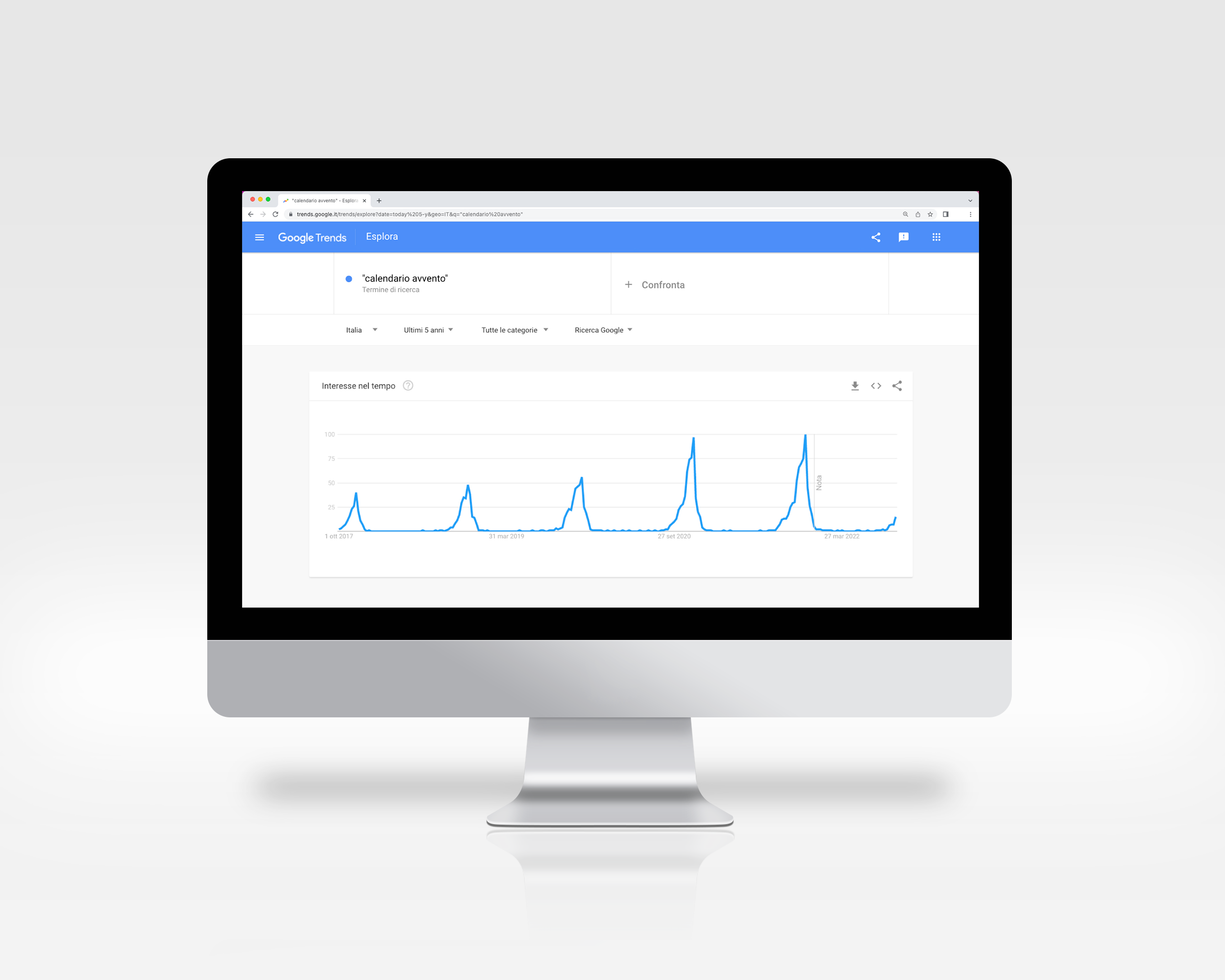 Webeing.net Il calendario dell'avvento: i dati di Google Trends 5 anni