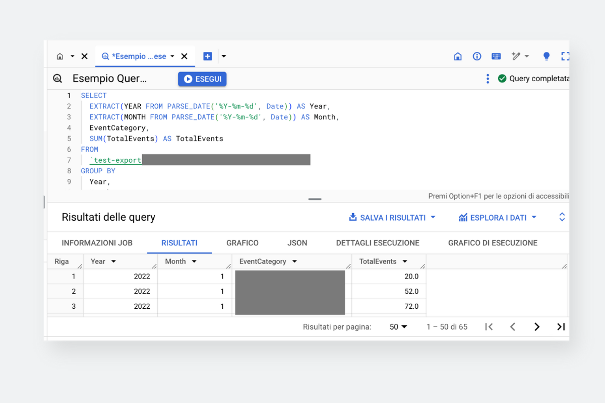Webeing_Blog_GoogleAnalytics_BigQuery_DataVisualization