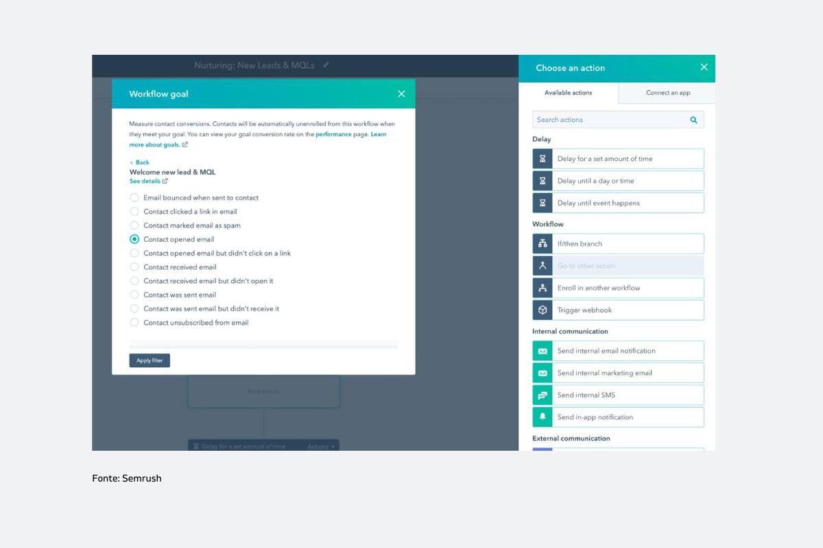 Webeing.net blog Approccio data driven nella Customer Intelligence_Fonte Hubspot