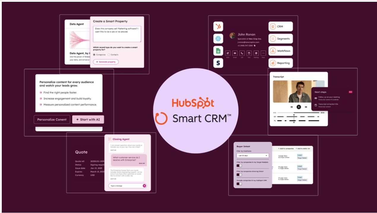 Webeing_Hubspost Smart CRM