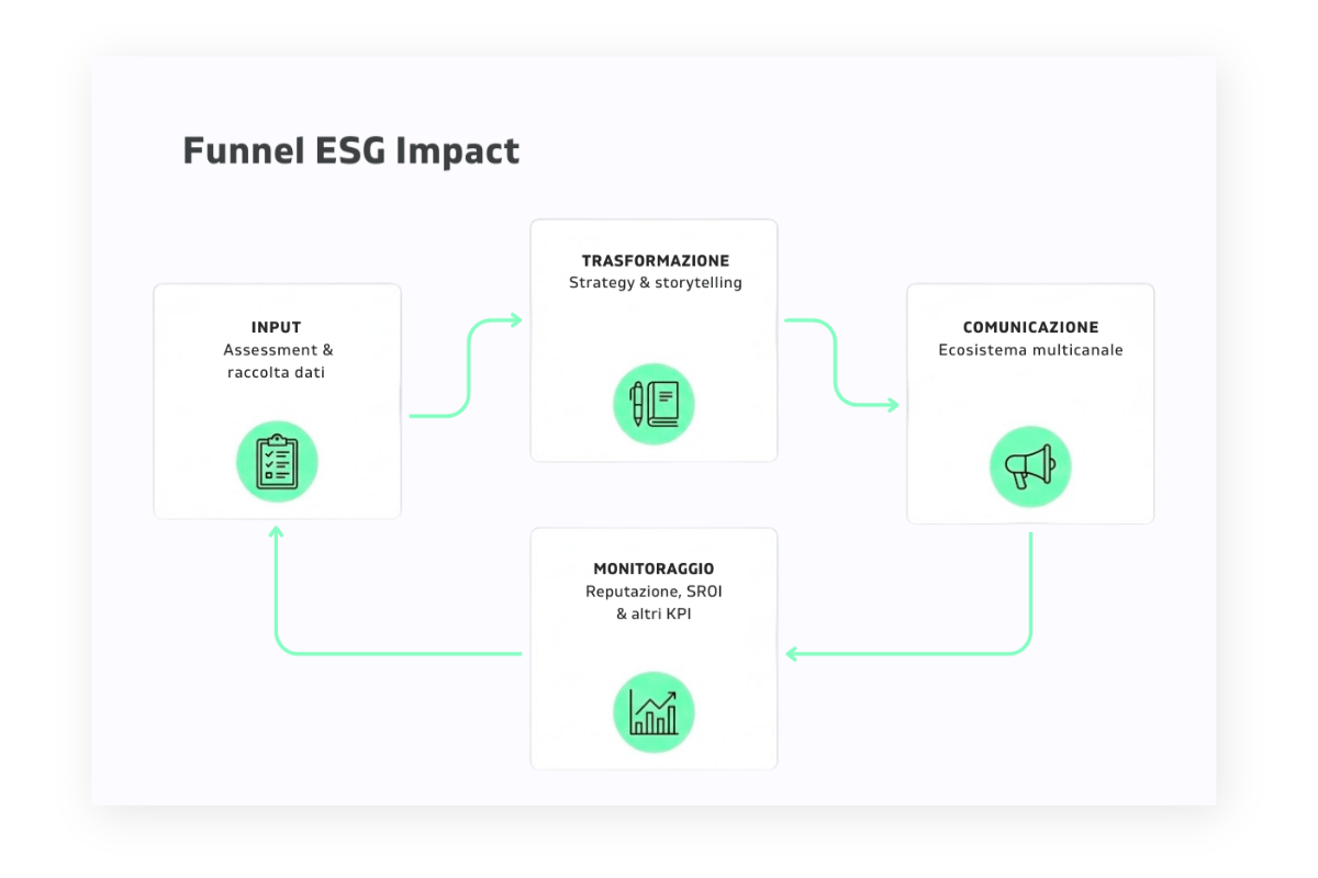 Webeing_Img interne Blog_2025 (1)-1