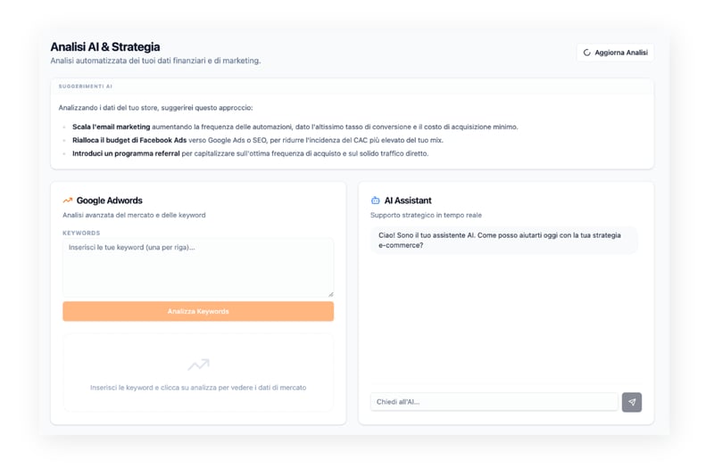 Cruscotto AI per individuare la soglia di sostenibilità degli investimenti advertising e-commerce e neutralizzare le dispersioni di budget.