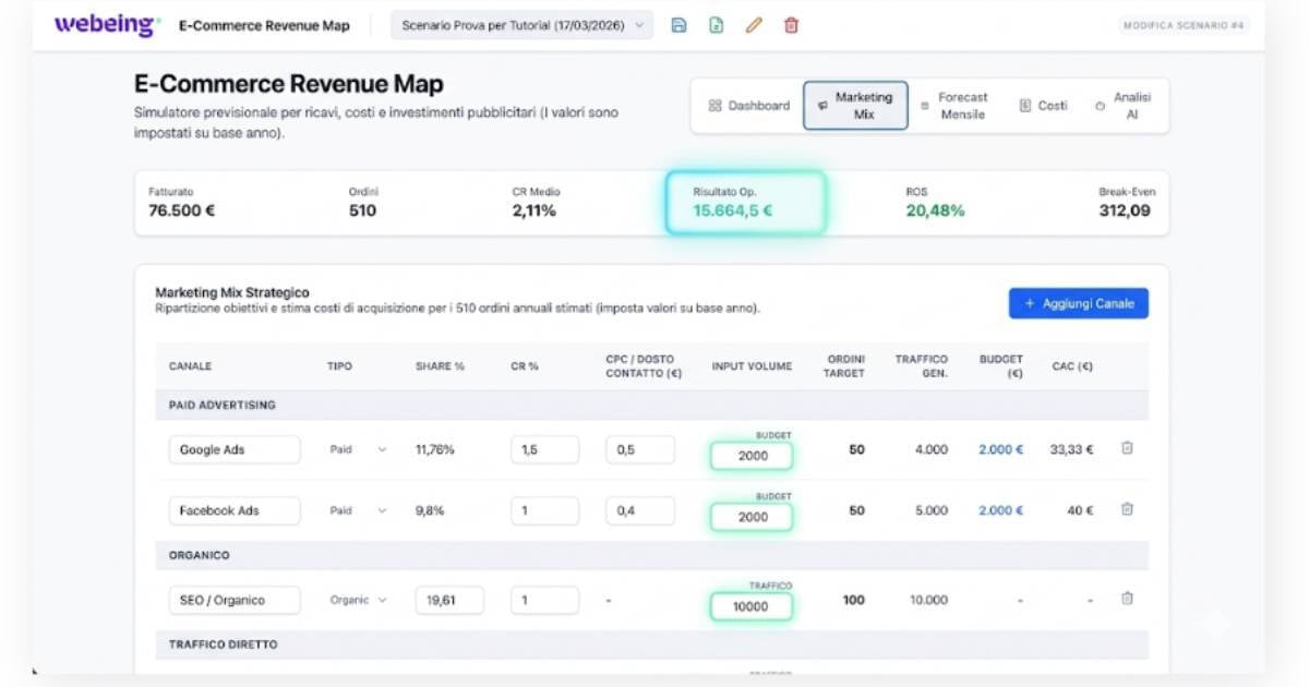Webeing_dashboard simulatore previsionale, revenue map AI Webeing_dashboard simulatore previsionale, revenue map AI