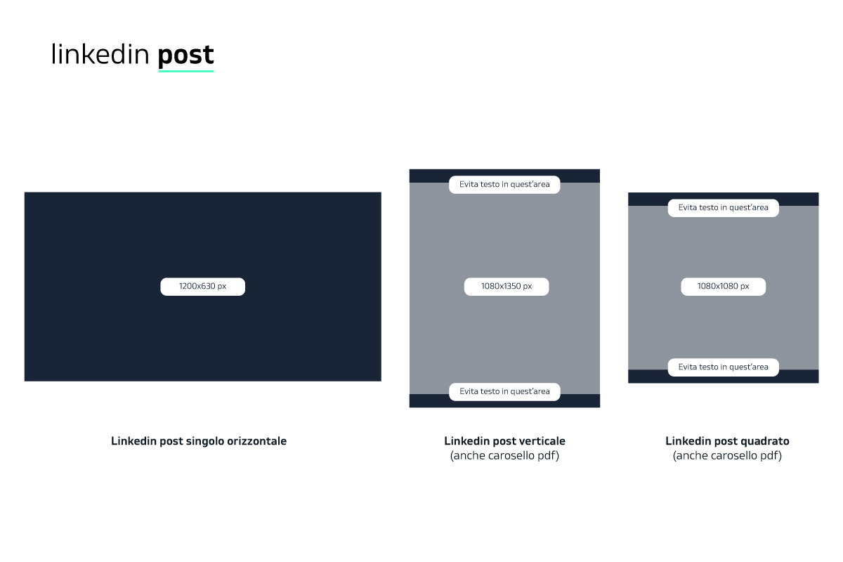 Webeing_aggiornamento-formati-social-linkedin-post