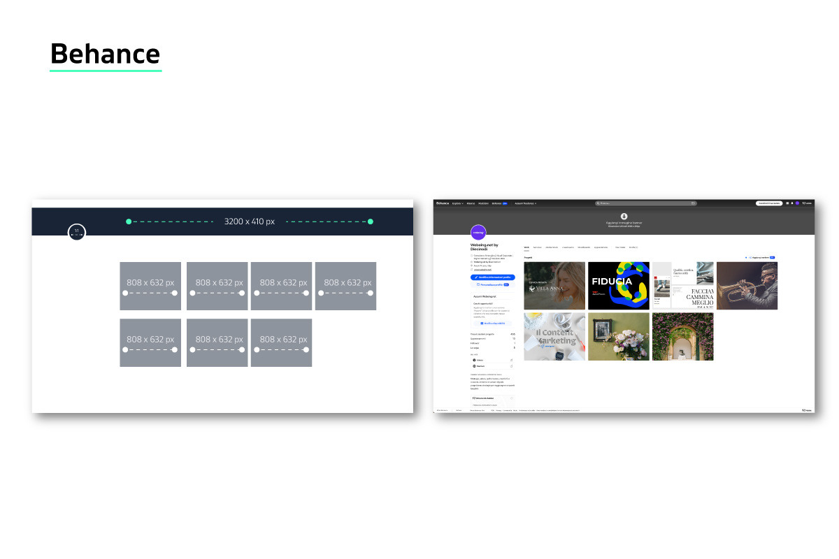 dimensioni-e-formati-behance-webeing