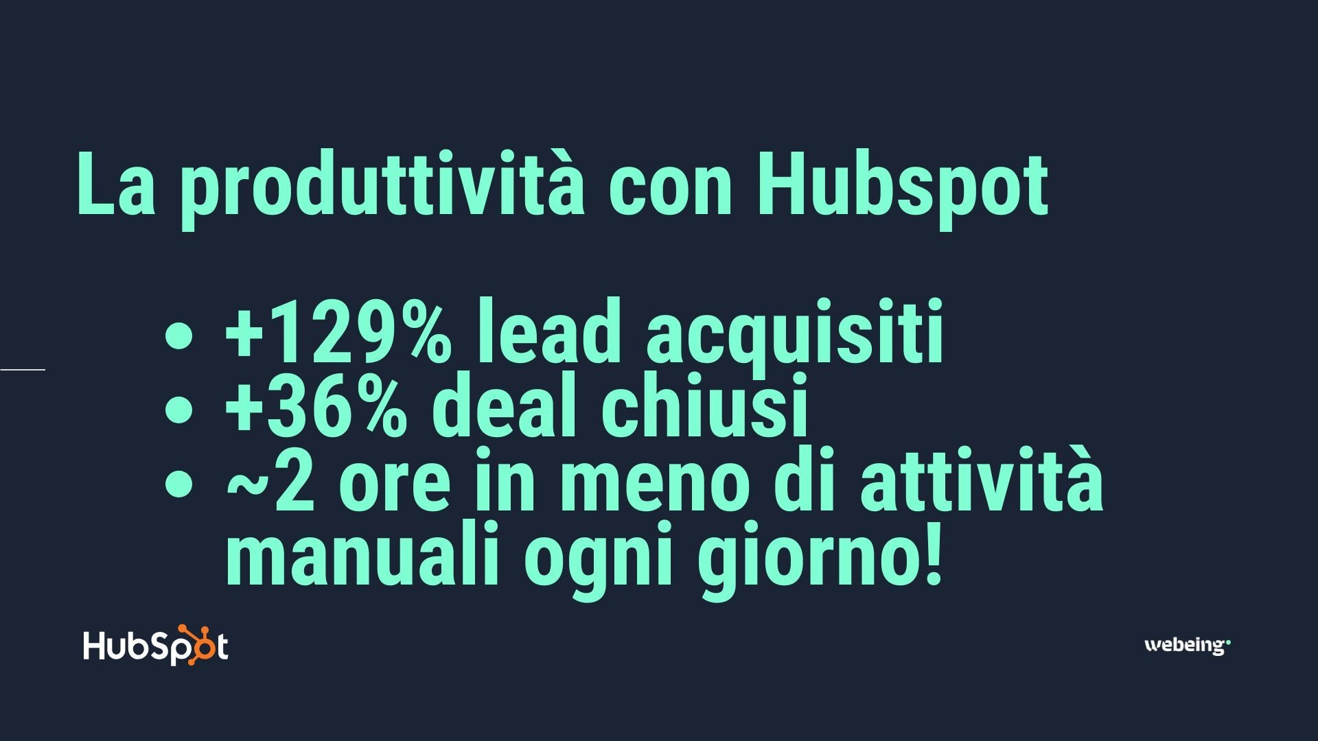 webeing-I dati senza HubSpot vs Con HubSpot