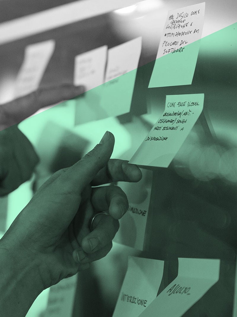 Design thinking marketing sprint webeing