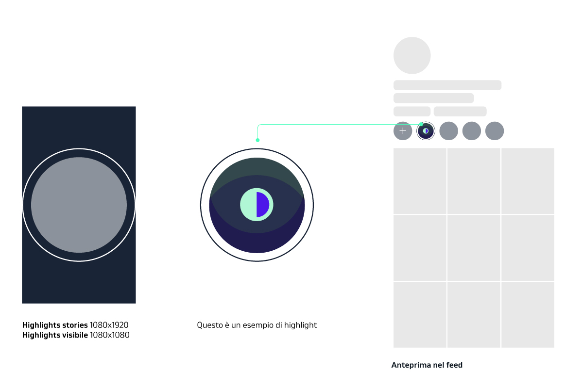 webeing-highlights-instagram-dimensioni consigliate-aggiornamento-dicembre-2025- 