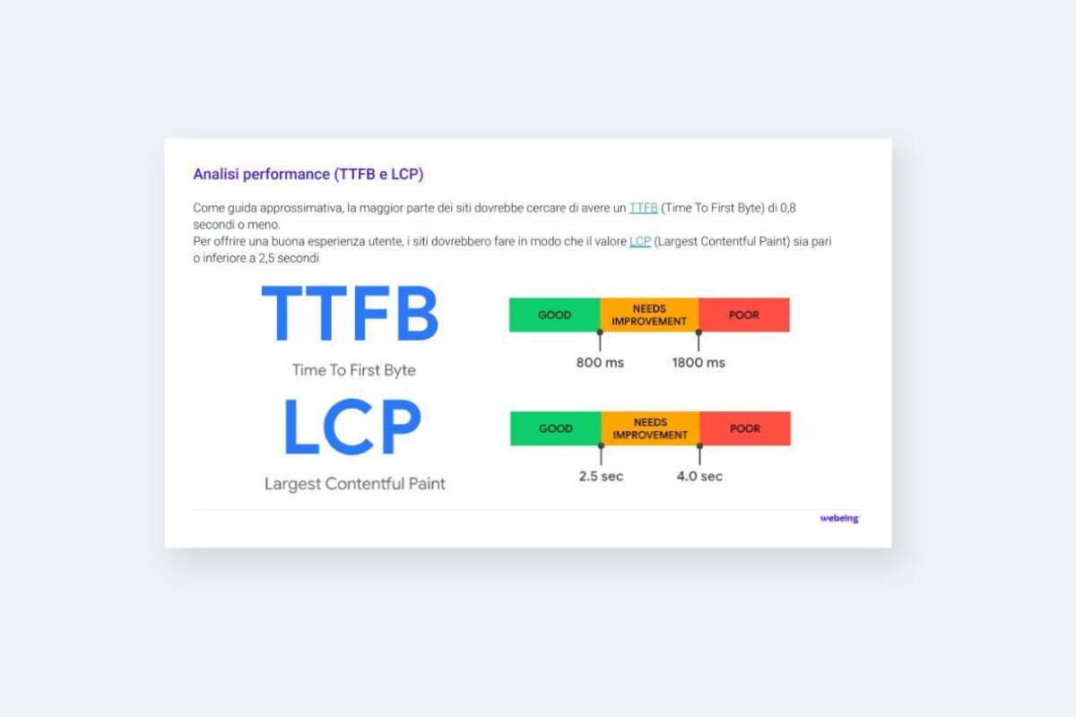 webeing-valori-TTFB-e-LCP