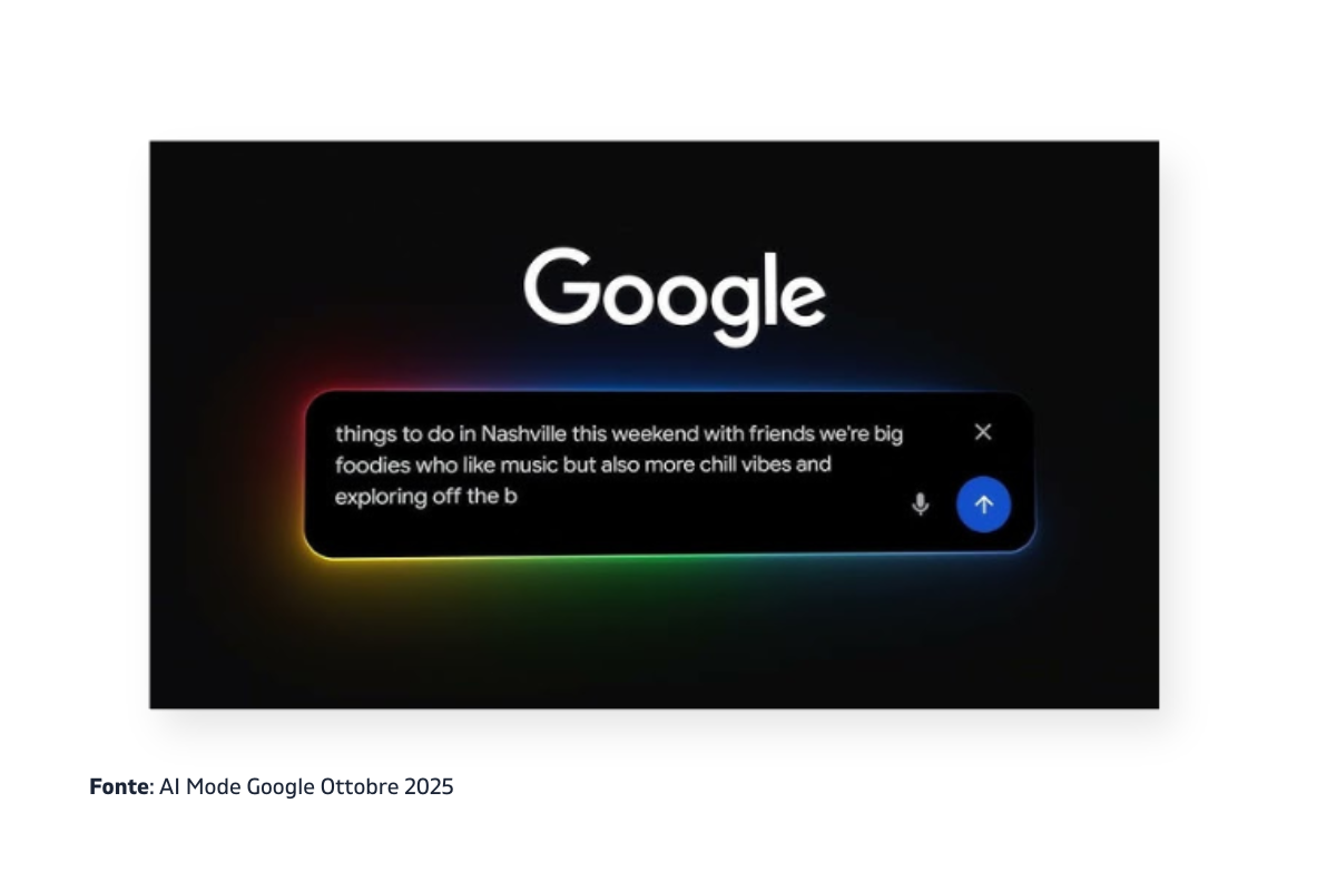 SEO AI: nuova interfaccia AI Mode Google Italia con risposte generative e AI Overviews che dominano i risultati di ricerca.