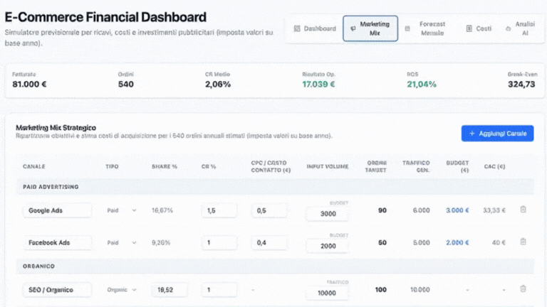 Revenue Map AI gif dashboard